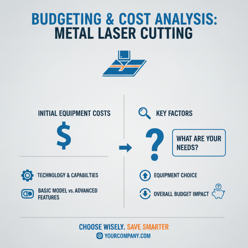 How to Choose the Right Metal Laser Cutting Machine for Your Business?