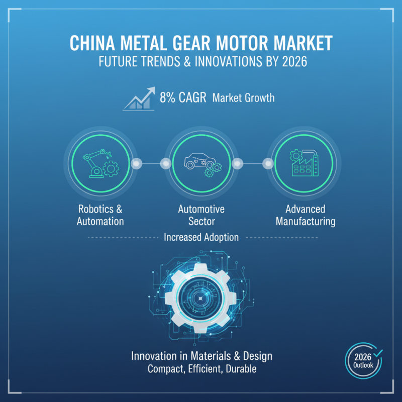 China Top 10 Metal Gear Motor Brands to Know in 2026?