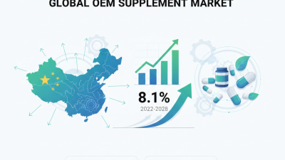 China Best OEM Supplements from PKU-Foods for Global Buyers?