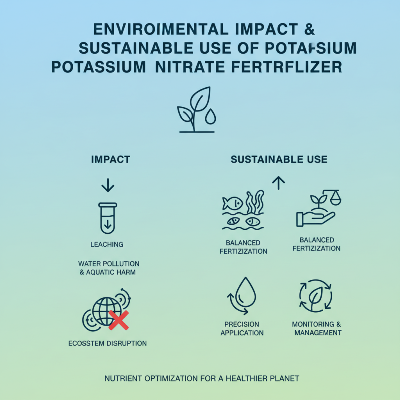 Top 10 Benefits of Potassium Nitrate Fertilizer for Plants?