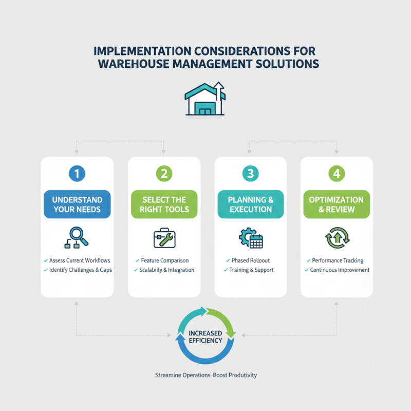 Top 10 Warehouse Management Tools for Optimizing Efficiency