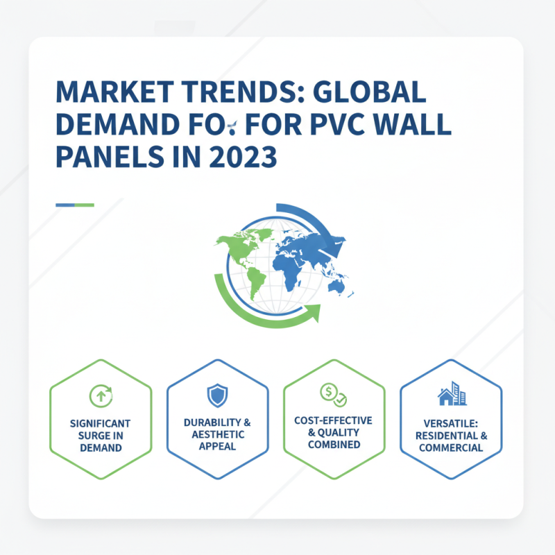 China Best PVC Wall Panels 4x8 for Global Buyers?