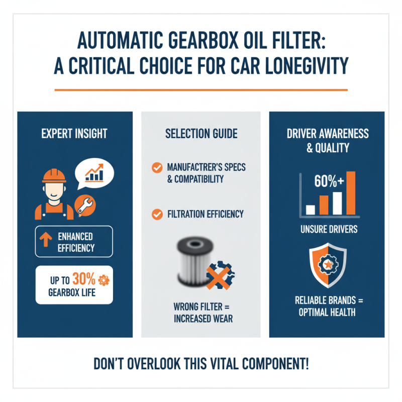 How to Choose the Best Automatic Gearbox Oil Filter for Your Car?