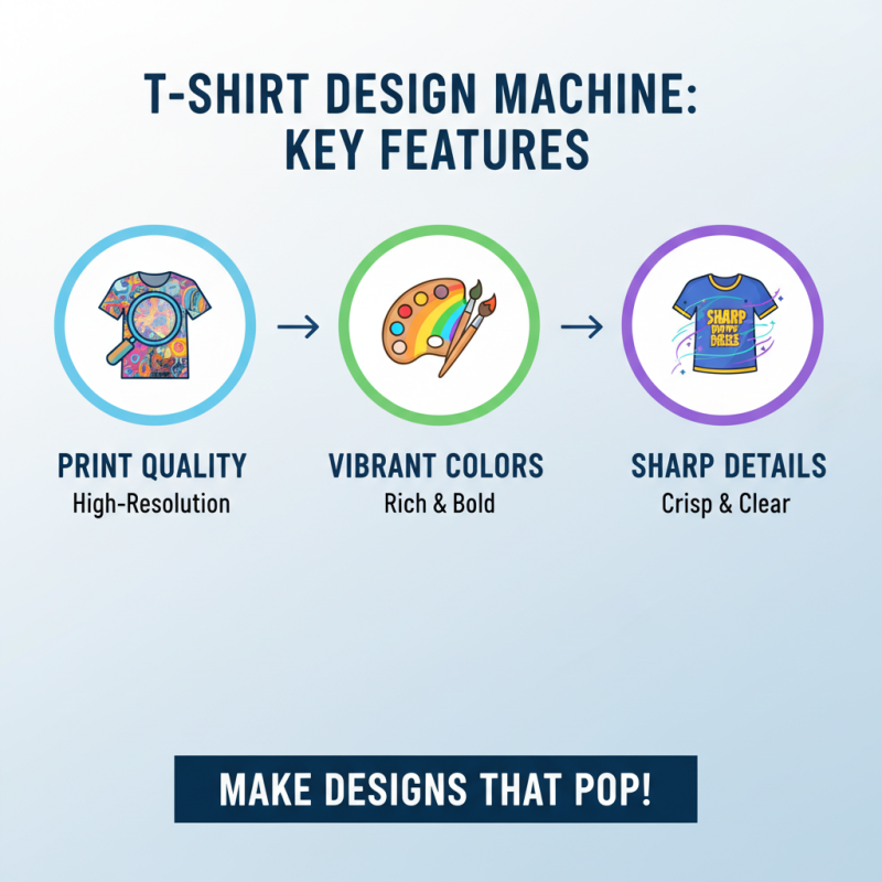 Best T Shirt Design Machine for Your Business Needs?