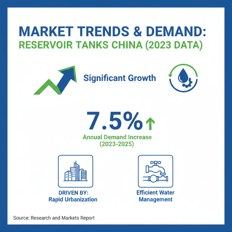 Top Reservoir Tanks in China for Global Buyers to Consider?
