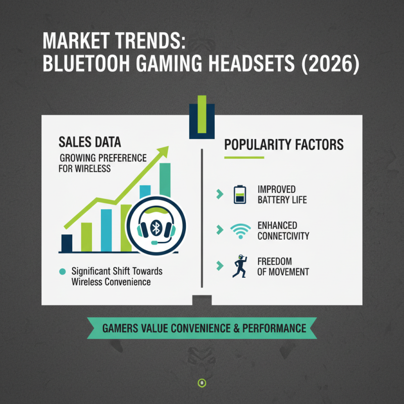 Best Bluetooth Gaming Headset 2026 Which One Should You Choose?