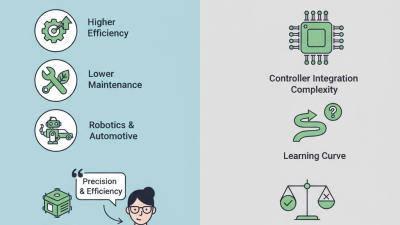 Why Choose DC Motor BLDC for Your Next Project?