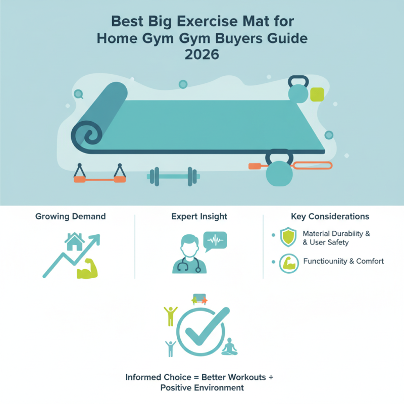 Best Big Exercise Mat for Home Gym Buyers Guide 2026?