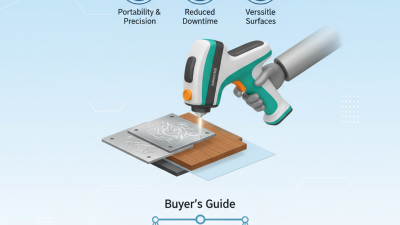 Best Handheld Laser Marker HRSG for Global Buyers?