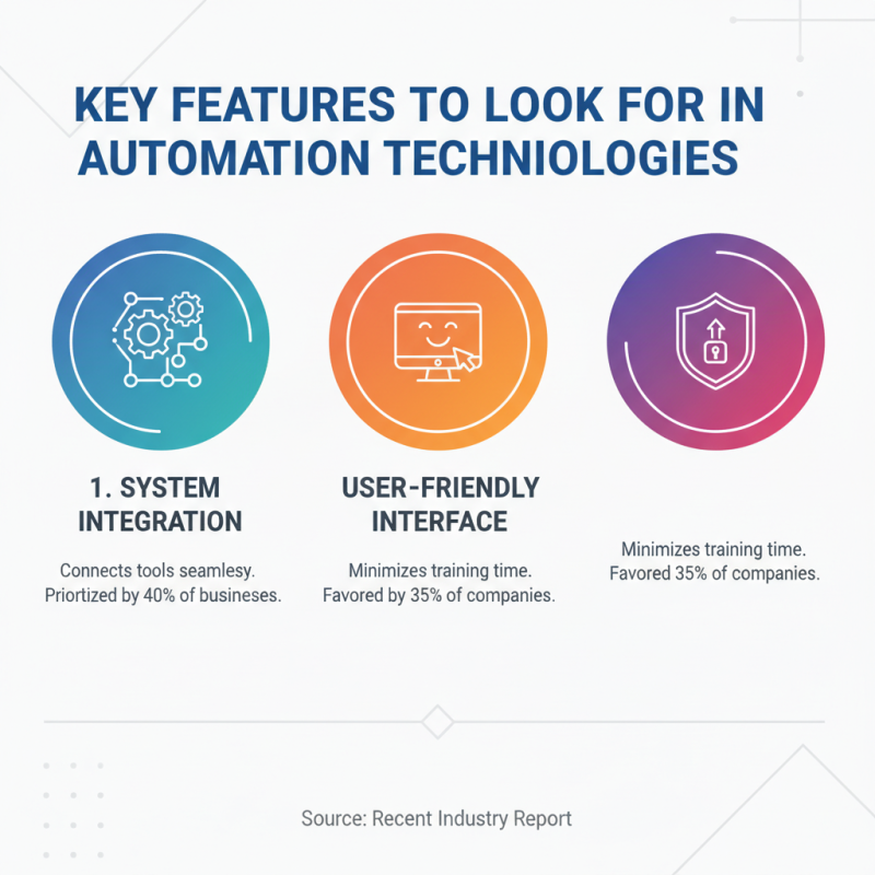 Top Automation Systems for Global Buyers to Consider?