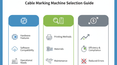 How to Choose the Best Cable Marking Machine for Your Needs?