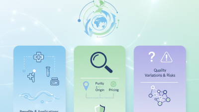 2026 Best N-Acetylneuraminic Acid for Global Buyers?