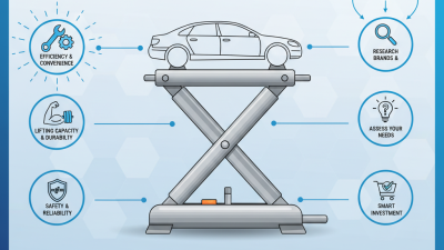 China Best Automatic Scissor Jack for Global Buyers 2026?