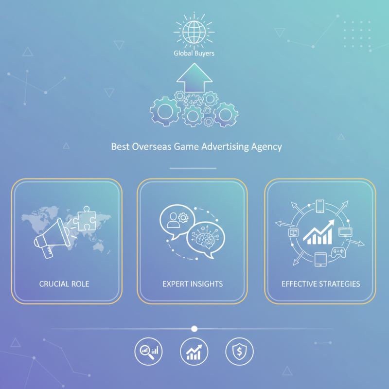 Best Overseas Game Advertising Agency for Global Buyers?