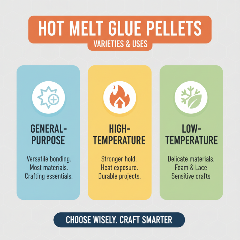 Why Are Hot Melt Glue Pellets Essential for Your Crafting Projects?