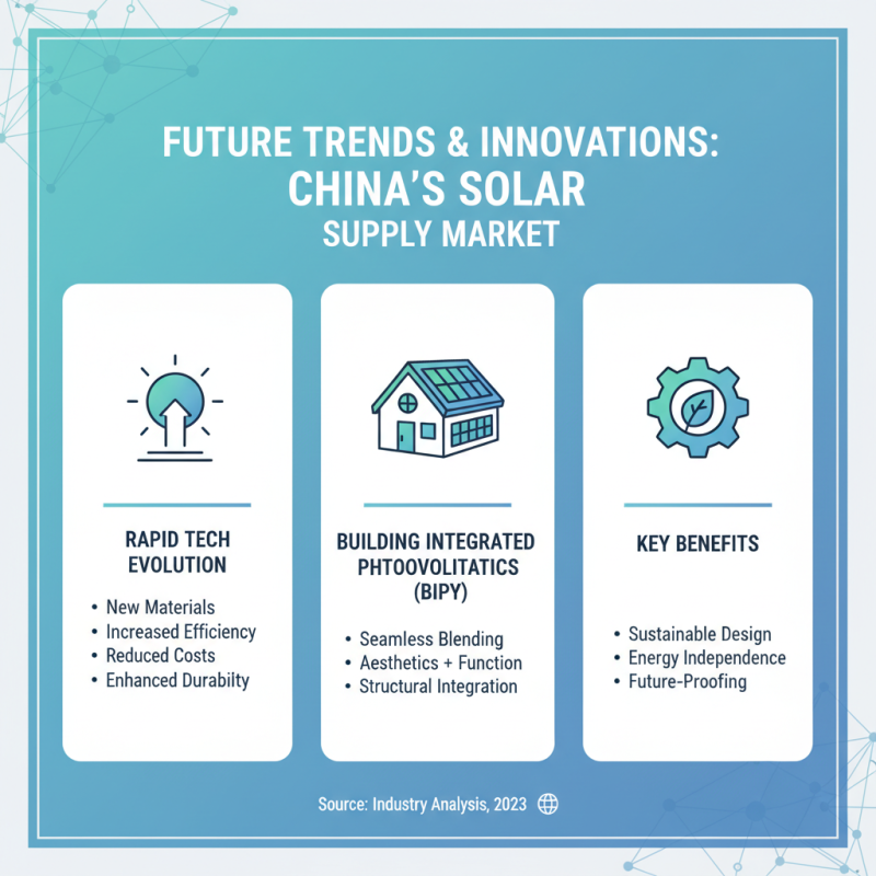 China Top 10 Large Scale Solar Suppliers for Global Buyers?
