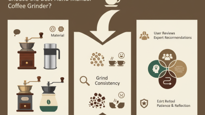 How to Choose the Best Hand Manual Coffee Grinder?