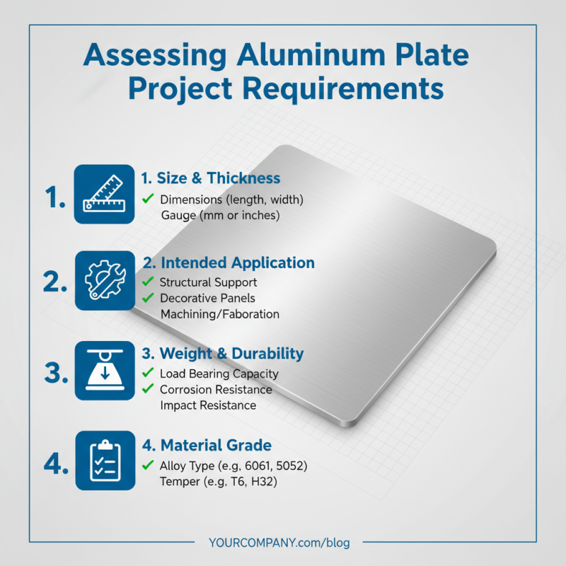 How to Choose the Right Aluminum Square Plate for Your Needs?