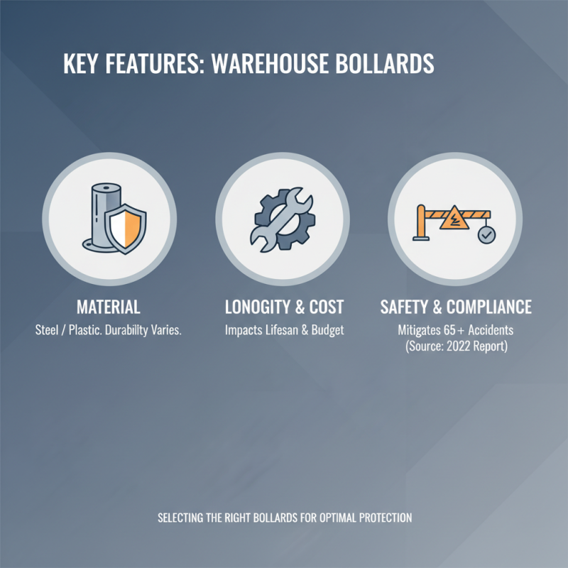 Top 10 Warehouse Bollards in China You Need to Know?