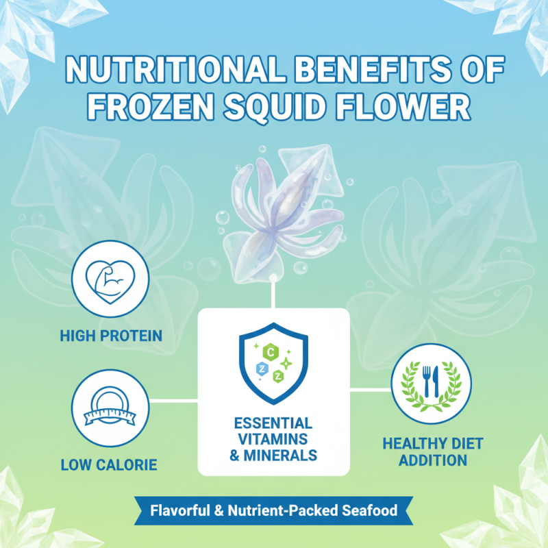 What is Frozen Squid Flower and How to Source It?