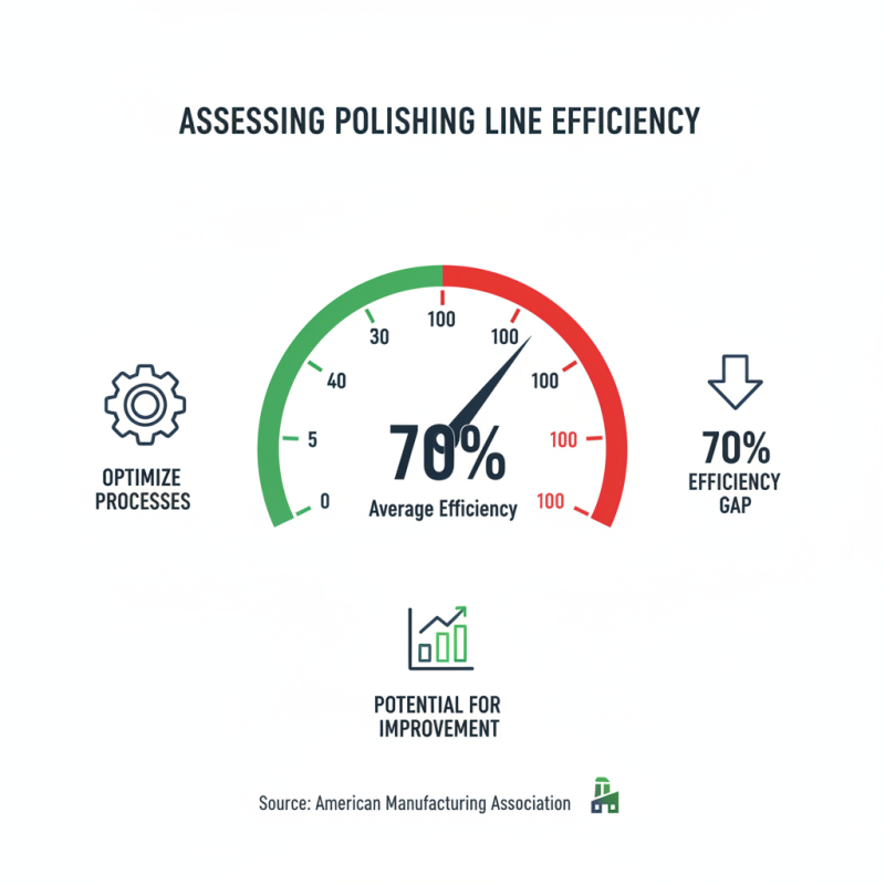 How to Optimize Automatic Polishing Lines for Maximum Efficiency?