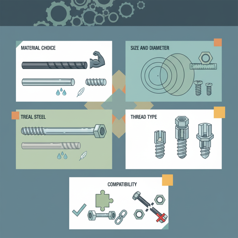 How to Choose the Right Threaded Rod for Your Projects?