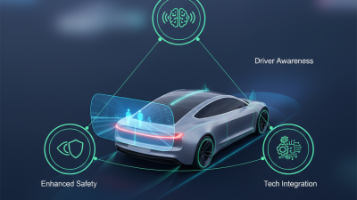2026 Top Trends in Automotive Technology Featuring Yada Rear View Camera