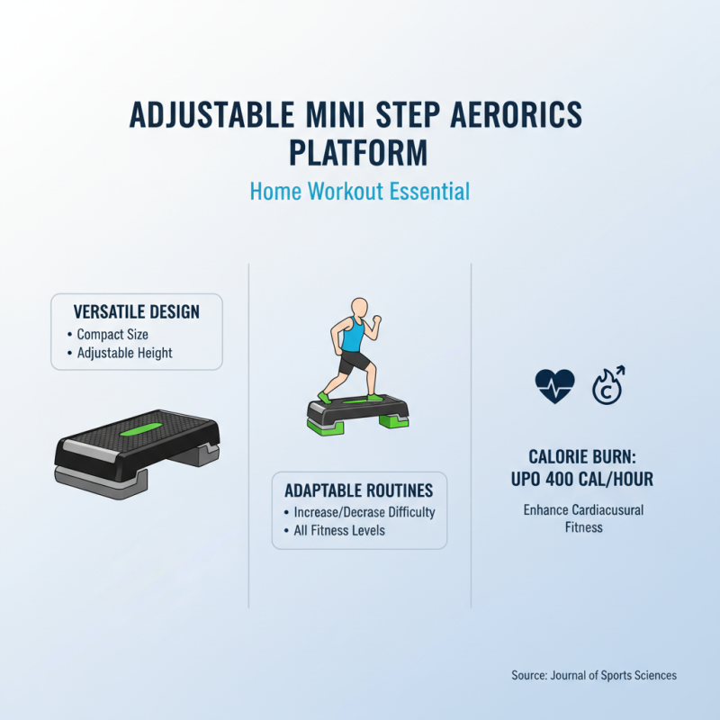 What is an Adjustable Mini Step Aerobics Platform for Home Use?