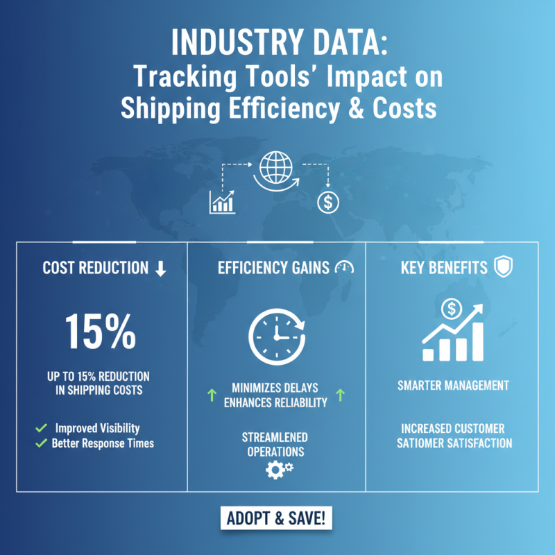 Best Freight Pro Tracking Tools for Efficient Shipping Management?