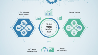 2026 Best LC KC Motor Options for Global Buyers
