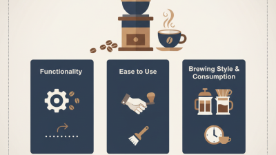 How to Choose the Best Hand Manual Coffee Grinder for You?