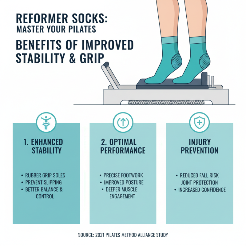 What are the Benefits of Using Reformer Socks for Pilates Training?