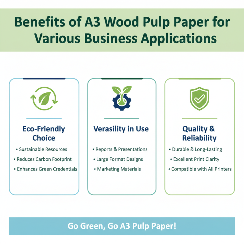 Why Choose A3 Wood Pulp Paper for Your Business Needs?