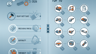 Top 10 Metal Sanding Machines for Your 2026 Projects?