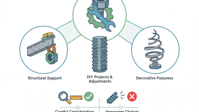 Why Choose Threaded Rod for Your Next Project?
