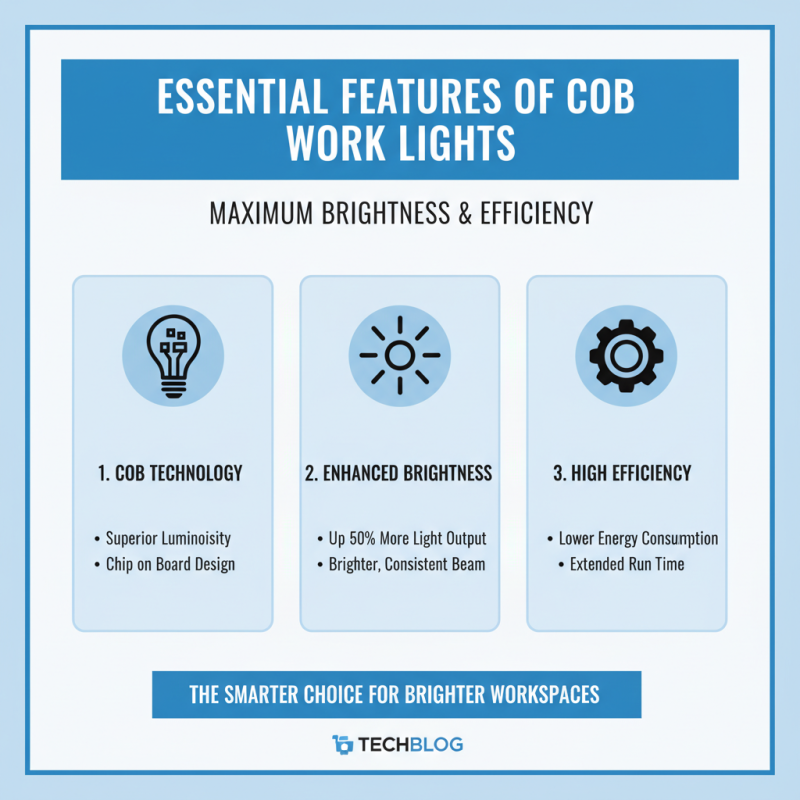 Top 2026 Cob Work Light Features That Buyers Need to Know?