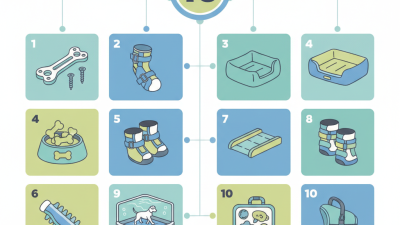 Top 10 Tplo Plate Dog Products to Buy for Your Pet?