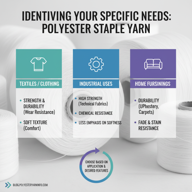 How to Choose the Best Polyester Staple Yarn for Your Needs?