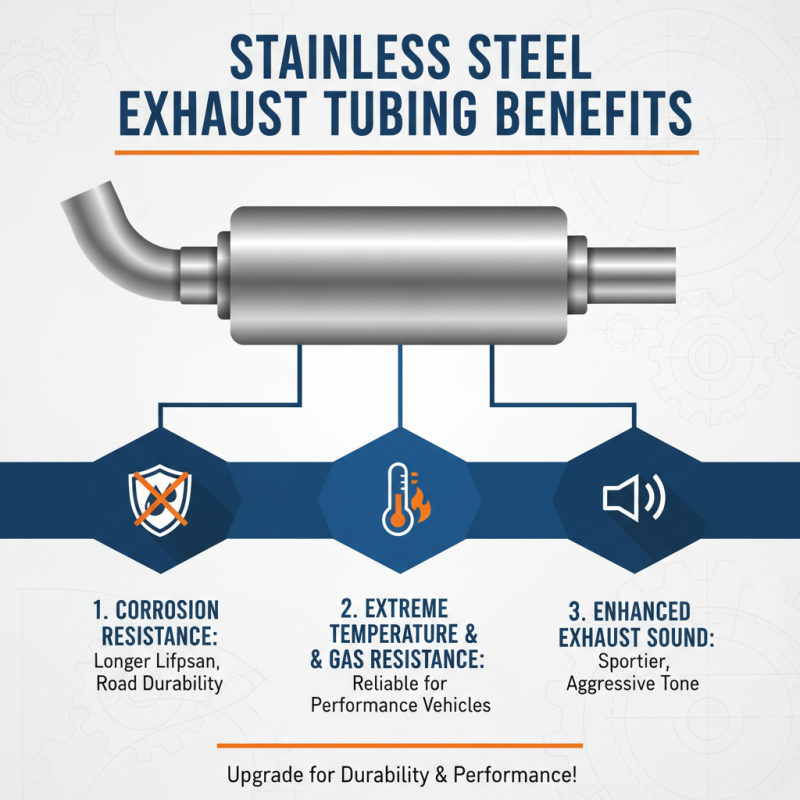 How to Choose the Best Stainless Steel Exhaust Tubing?