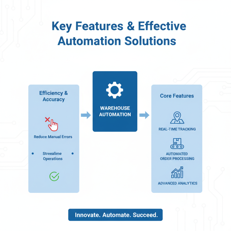 Top 10 Warehouse Management Automation Solutions For Businesses?