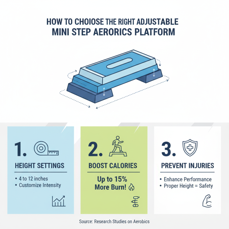 What is an Adjustable Mini Step Aerobics Platform for Home Use?