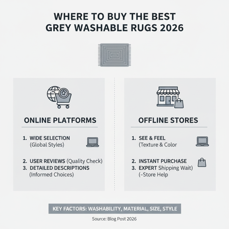 Best Grey Washable Rug for Global Buyers in 2026?