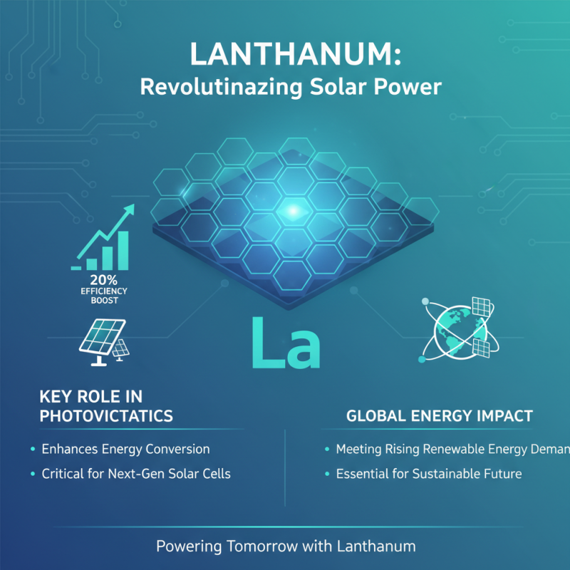 2026 Best Uses of Lanthanum Metal in Modern Technology?