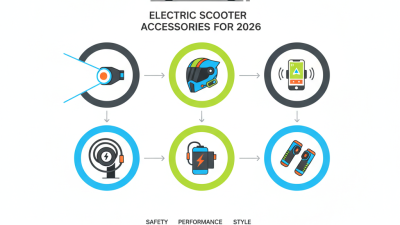Top Electric Scooter Accessories to Boost Your Ride in 2026?