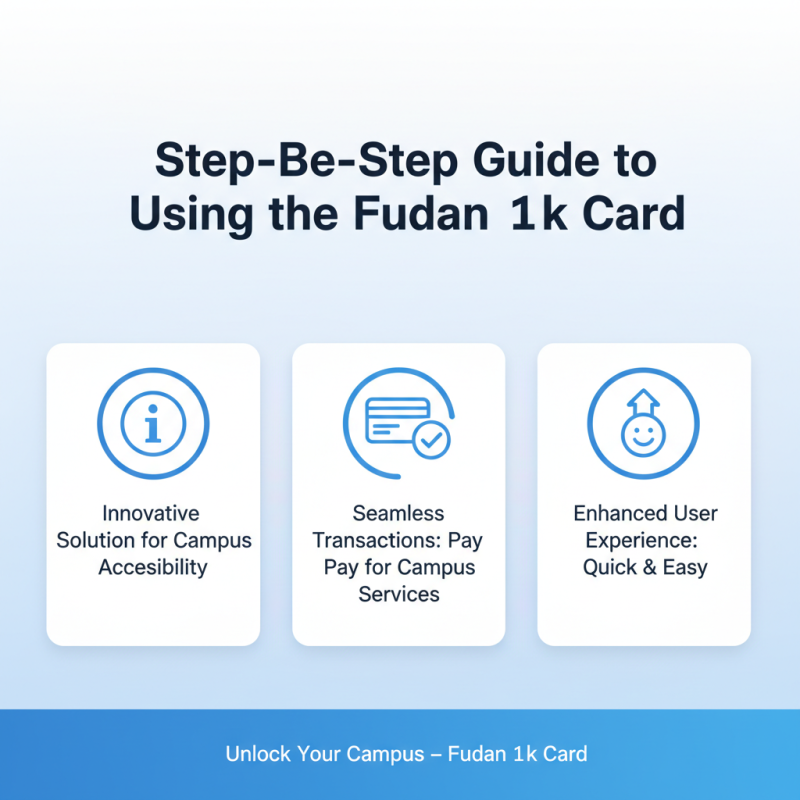 What is Fudan 1k Card and How to Use It?