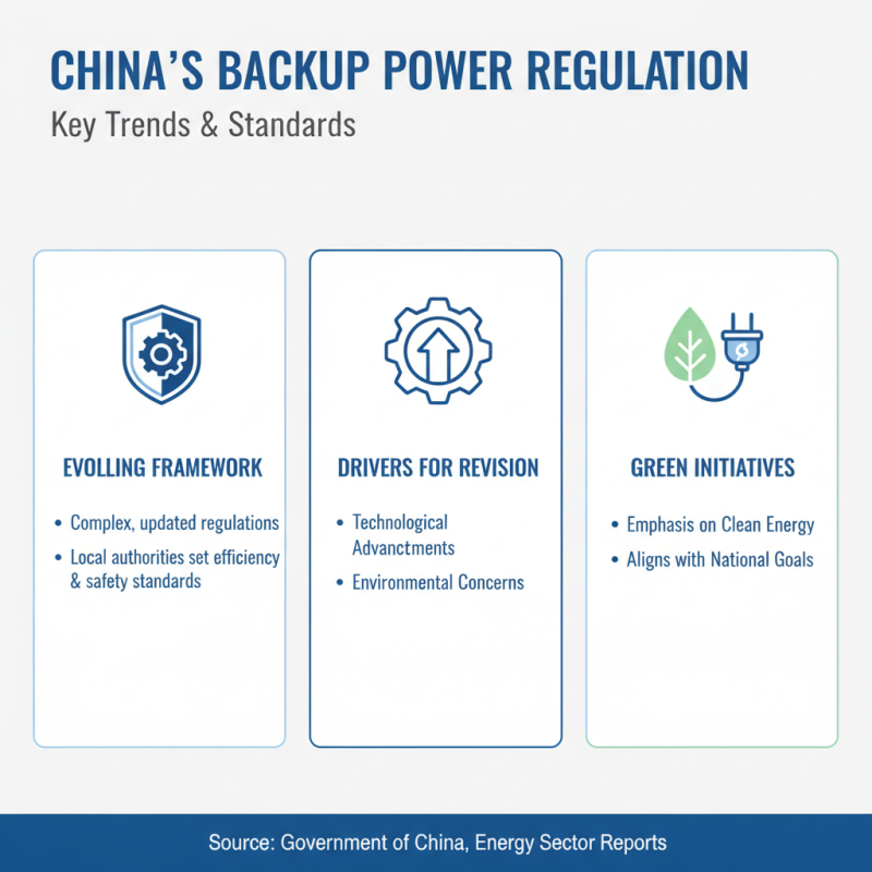 China Top Backup Power Systems for Reliable Energy Solutions?