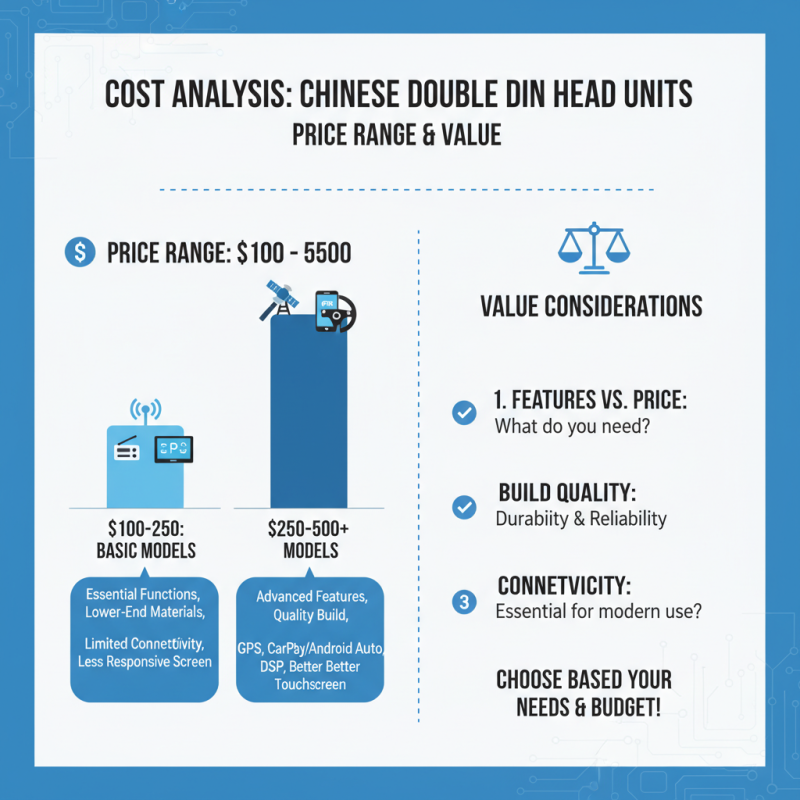 Top China Double Din Head Unit Options for Global Buyers?