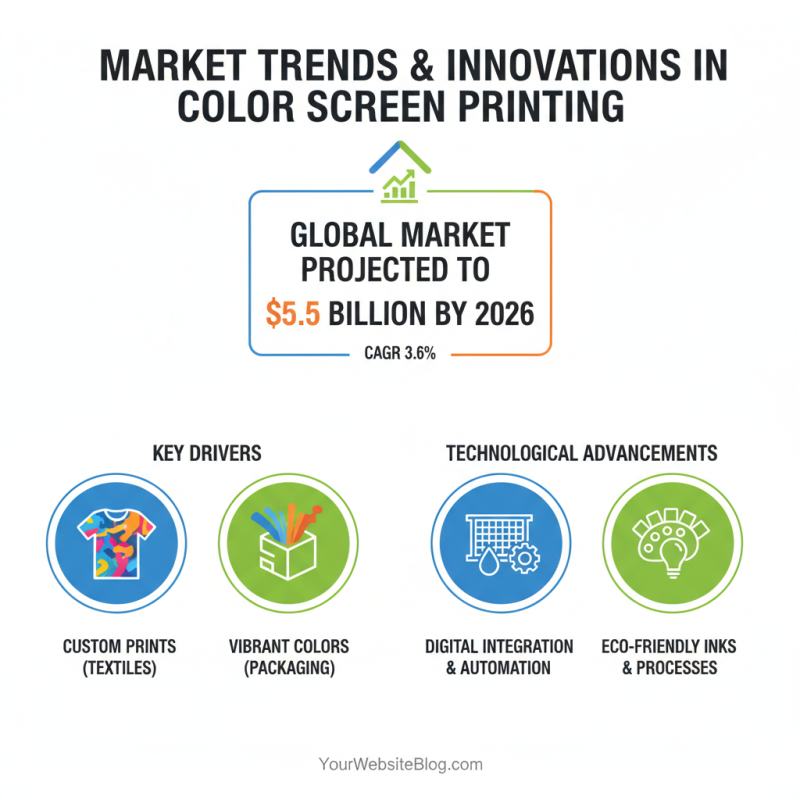 China Top 4 Color Screen Printing Machine for Global Buyers?