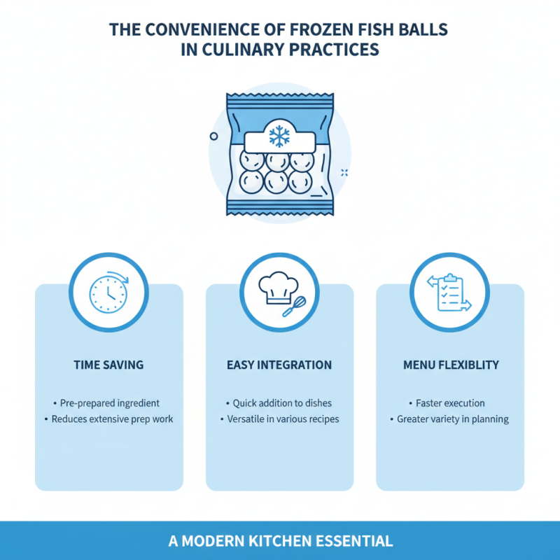 Why is Cooking Frozen Fish Balls So Popular Among Chefs?