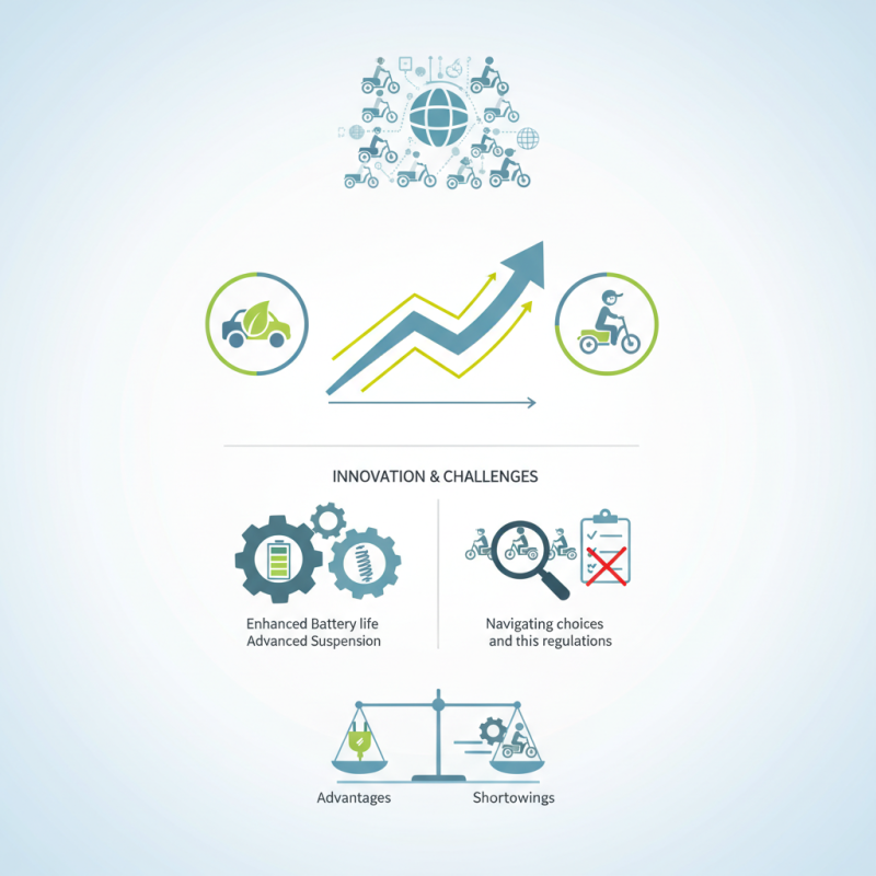 Top EEC Electric Leisure Tricycles for Global Buyers Today?